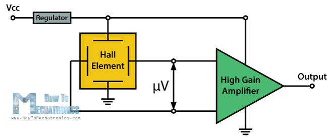 Hall-Element-Schematic