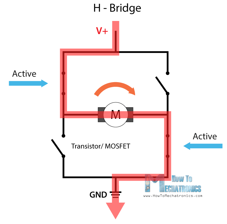H-Bridge配置它是如何工作的亚博88下载