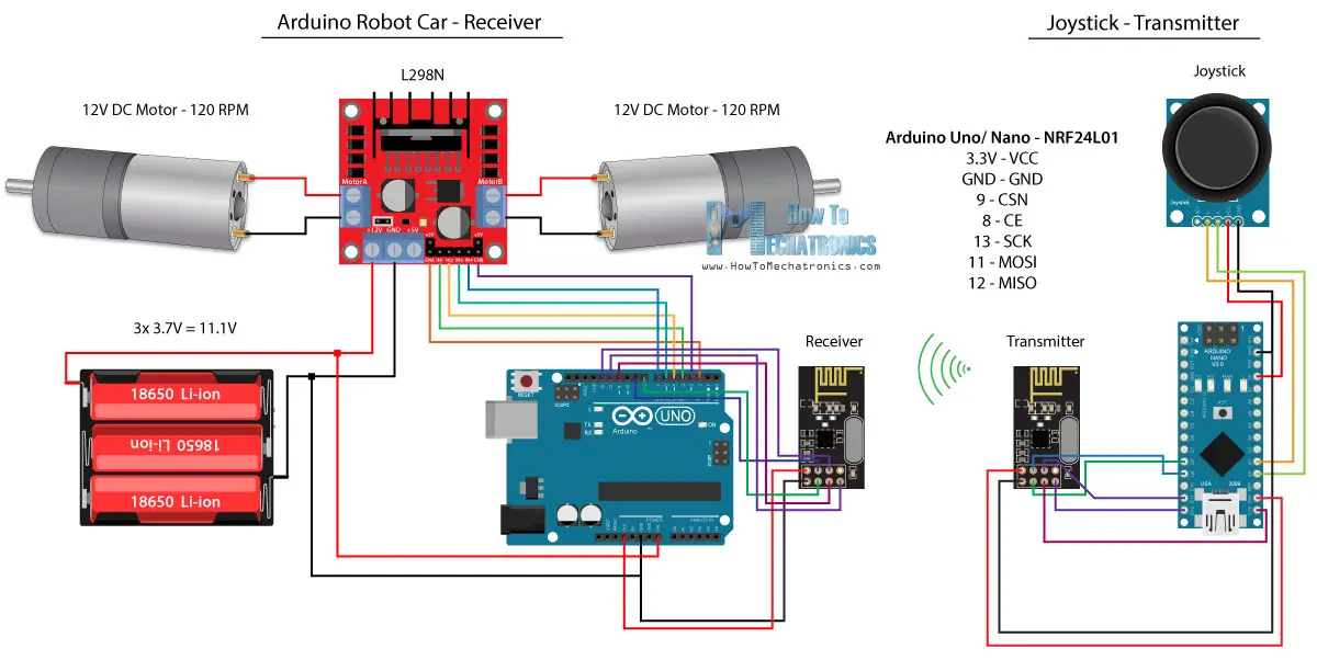 NRF24L01无线Arduino机器人汽车控制 - 电路原理图
