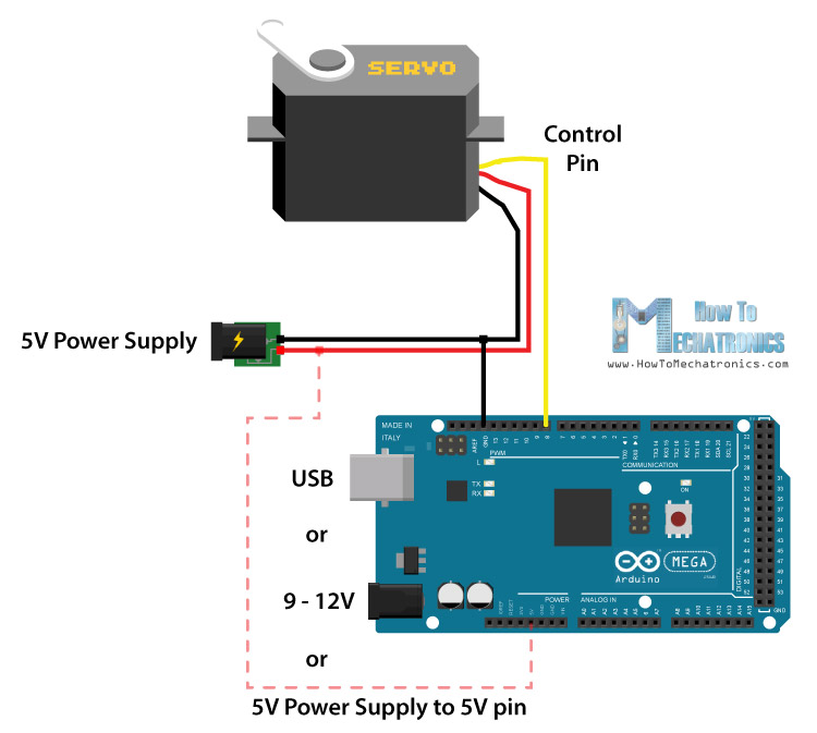 Arduino伺服电机控制电路图