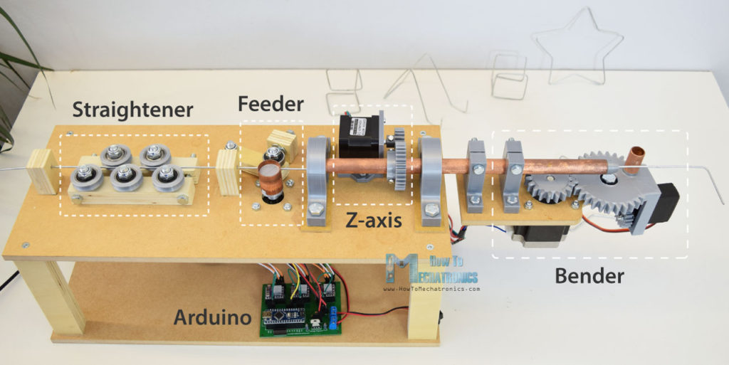 Arduino 3D折线机工作原理。jpg