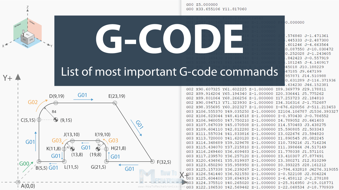 g-code解释 - 最重要和最常见的g代码命令列表