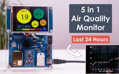 DIY空气质量监测- PM2.5, CO2, VOC，臭氧，温度和Hum Arduino仪表