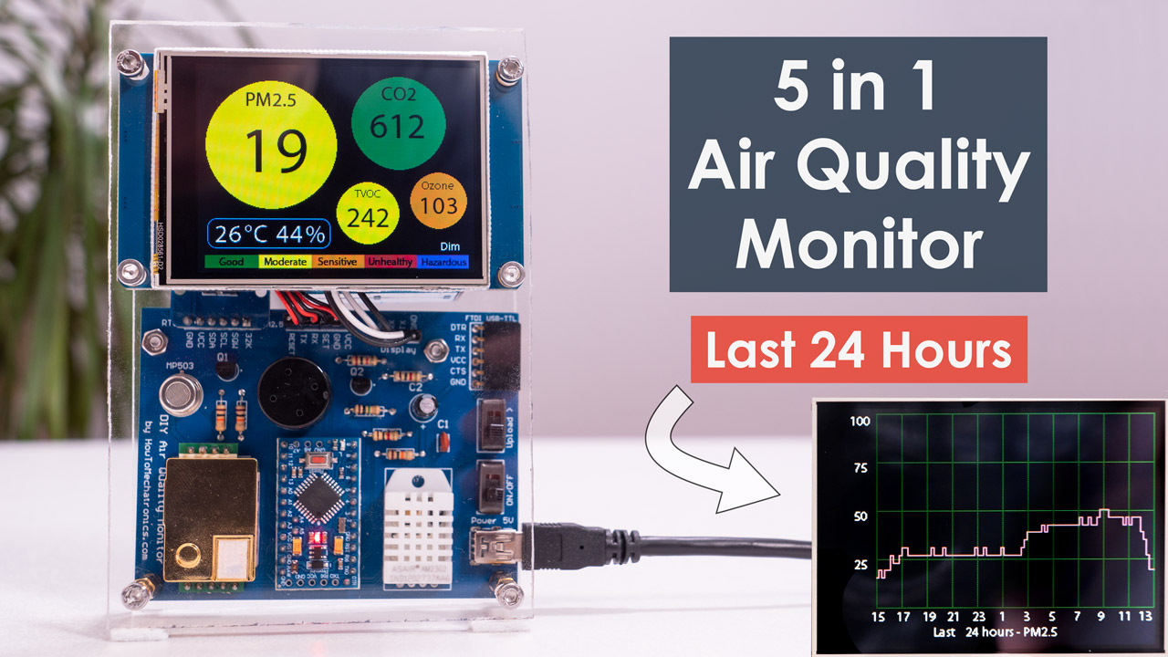 DIY空气质量监测仪- PM2.5, CO2, VOC，臭氧，温度和Hum Arduino计