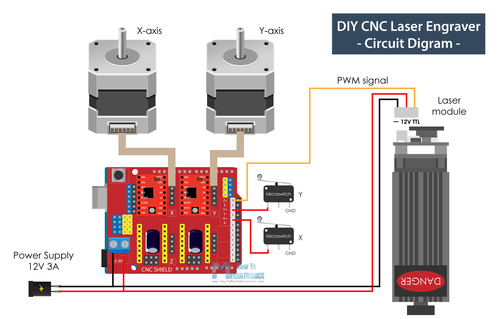 DIY数控激光雕刻机电路图